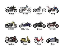 Motorcycles and Scooters